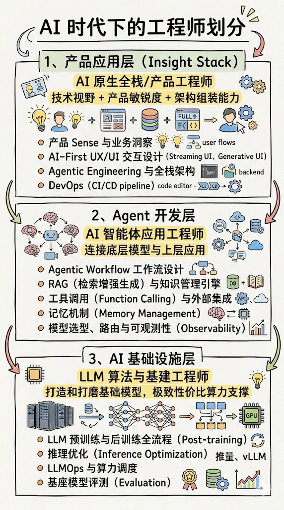 about site background